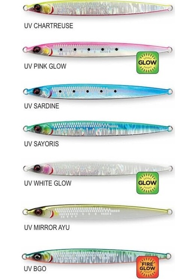 Savage Gear Sardine Slider 14.5 Cm 80 Gr Suni Yem