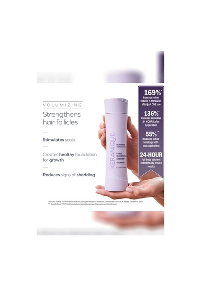 Keranique Volumizing Follicle Strengthening Şampuan 355ml