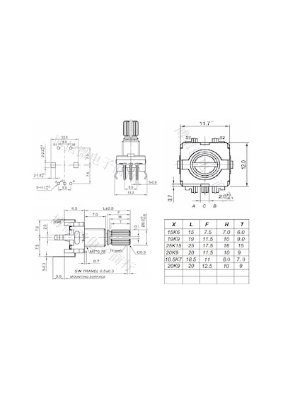 Alkatronik-Ec11 Rotary Encoder Butonlu 20 Adım 360 Derece 20 Pals Arduino