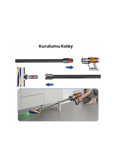 Asgard Grup Dyson V15s Uyumlu Detect Submarine-v15 Detect-v15-v11 Pkt-iasgv15tozh Toz Haznesi