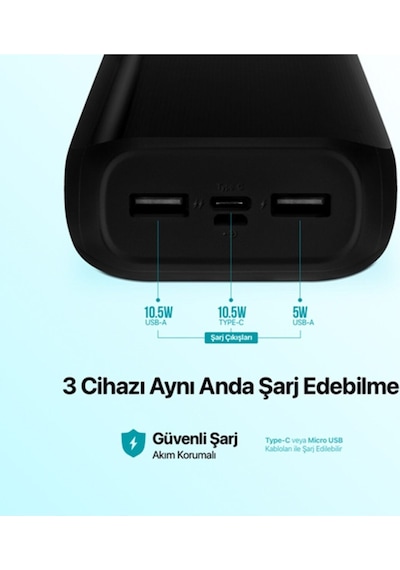 Recharger Ultra Akım Korumalı 30.000 Mah Powerbank Renkli