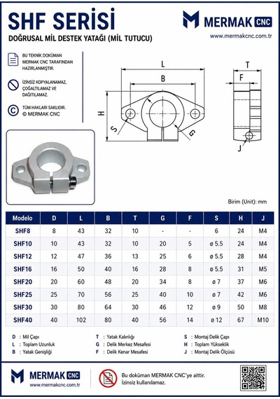 Shf 20 Mil Tutucu