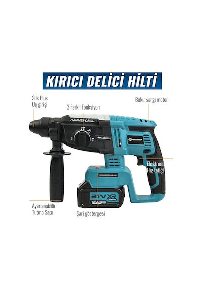 Prohummer Ph252 Profesyonel Akülü Süper 5li Matkap Seti - 125mm Avuç Taşlama, Sds Plus Kırıcı Delici Hilti, Somun Sıkma Sökme, Vidalama Matkap, Budama Testere