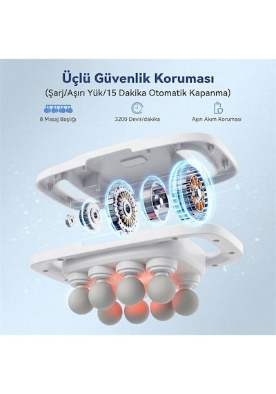 Powermaster Pm-29678 Multi-foksiyonel 8 Başlıklı Profesyonel  Ve Derin Doku Masaj Aleti Beyaz