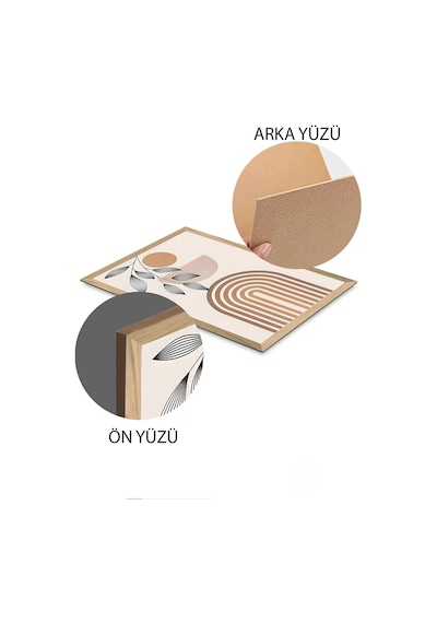 Artavessa Çerçeve Görünümlü Mdf Tablo Seti 3 Parça  - ARTSYCLLCT6