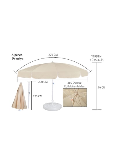 Alperensemsiyetic. 2 Metre Plaj Bahçe Teras Gölgelik Şemsiyesi Kalın Kumaş (431391516)