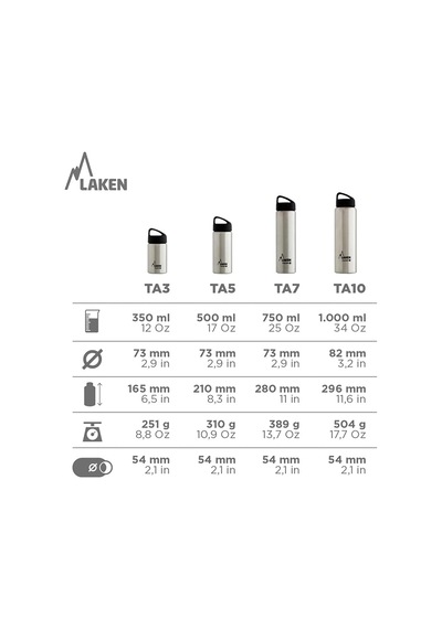 Termo Şişe Classic Thermo 0,35 L, Ta3fs Çok Renkli