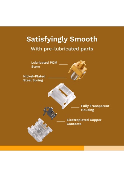 Mx Panda Tactile Yağlanmış 36 Adet Switch