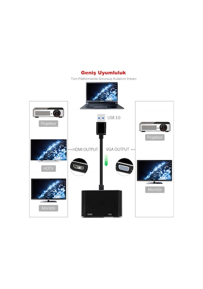 Usb 3.0 To Hdmı Vga 4769P 1080P Çevirici Dönüştürücü Adaptor Kabl
