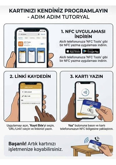 3'lü Premium Nfc Kart Seti Instagram Takip Google Yorum Ve Banka Ödeme Kartı Tanıtım Pleksi Kartlar