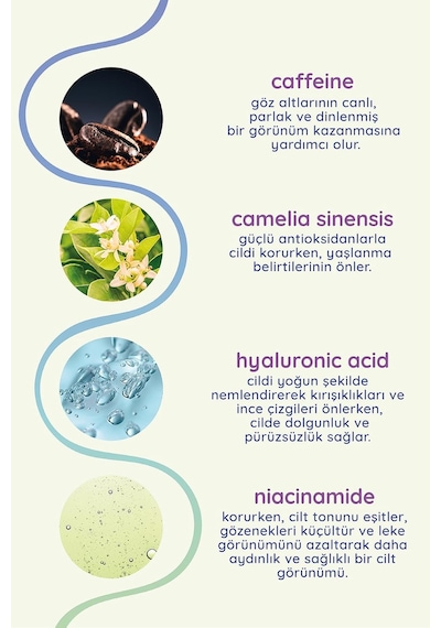 Eye-conic Göz Altı Torbaları & Halkaları Ve Morluk Karşıtı, Canlandırıcı Göz Çevresi Kırışık Karşıtı