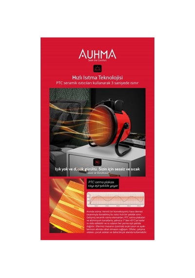 3000w Fanlı Isıtıcı 3 Kademeli Taşınabilir Elektrikli Hava Üfleyen Fan Radyatör Isınma Cihazı 220v