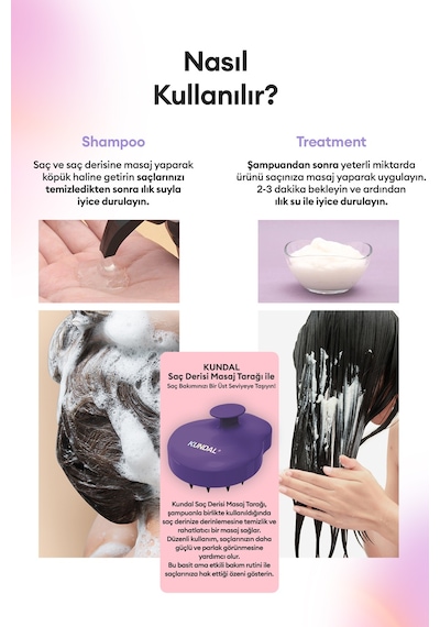 Canlandırıcı Saç Bakım Seti Kundal Honey & Macadamia Nature Shampoo+treatment-white Musk Edition