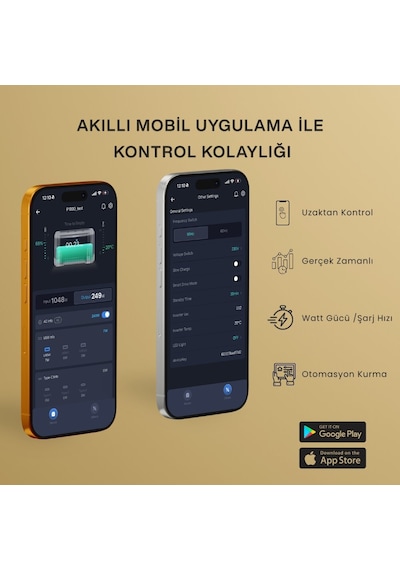 Initial Entropy Energy Lisanslı P1800 1024wh 3600w Max. Lifepo4 Taşınabilir Güç Kaynağı - Full Paket Initial Entropy Energy Lisanslı P1800 1024wh 3600w Max. Lifepo4 Taşınabilir Güç Kaynağı - Full Paket