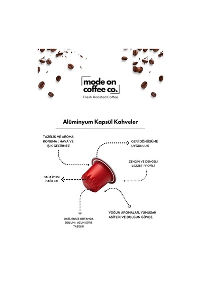 Italian Mode Nespresso Uyumlu Alüminyum Kapsül Kahve Seti - 60 Adet
