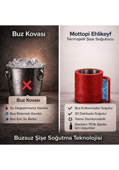 Mottopi Ehlikeyf Termojelli Şişe Soğutucu, Kırmızı, Paslanmaz Çelik Şişe Soğutucu Diğer