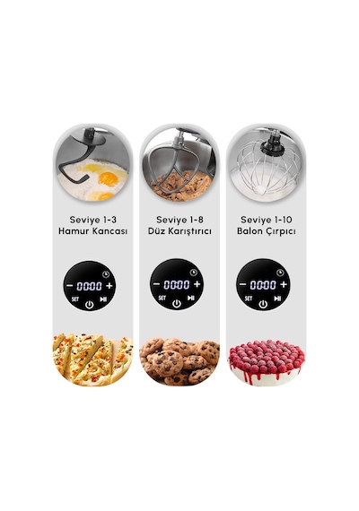 Karaca Mastermaid Chef Ultra D2000 W Dijital Ekranlı Hamur Yoğurma Makinesi Karaca Mastermaid Chef Ultra D2000 W Dijital Ekranlı Hamur Yoğurma Makinesi