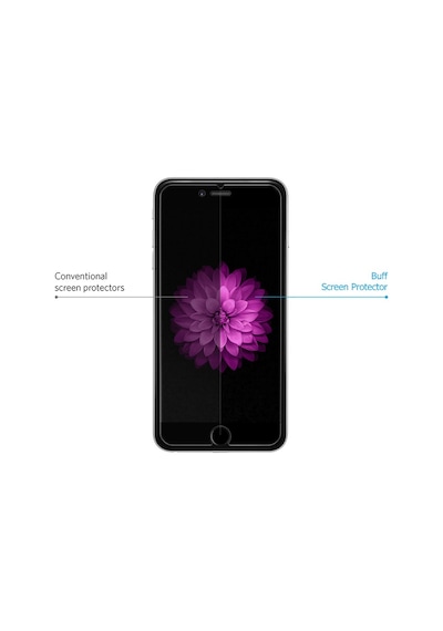 Buff Apple Uyumlu   iPhone 6 / 6S Glass Ekran Koruyucu