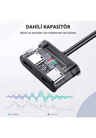 Type-c To 2 Type-c Kulaklık Ve Şarj Dönüştürücü Diğer