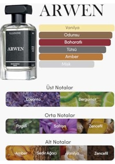 101 Dalmaçyalı Arwen Edp Erkek Parfüm 100ml Vanilya-odunsu-baharatlı Lavanta, Safran,, Paçuli Acı Kahverengi