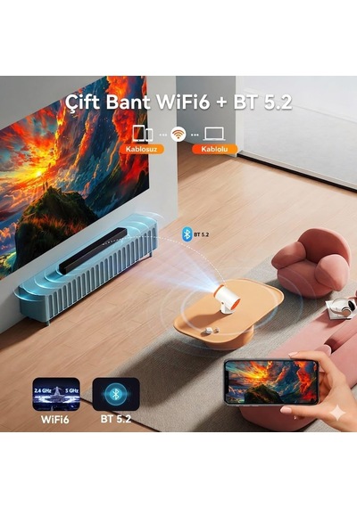 Turn1 Akıllı Android 14 Mini Projektör, 720p Çözünürlük, 200 Ansı Lümen, Wi-fi 6, 4k Destekli, Otomatik Düzeltme, Turuncu, Ev Sineması