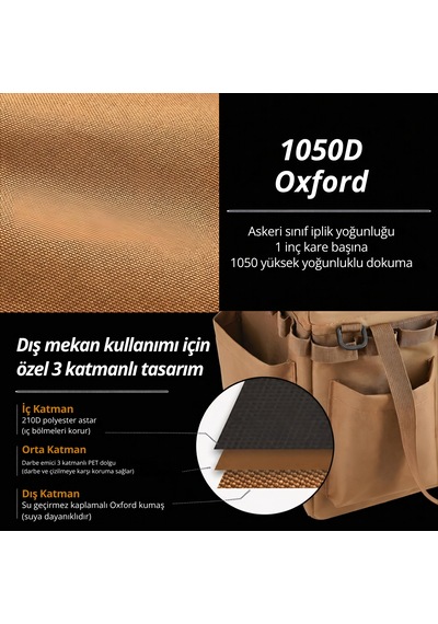 Kingcamp Yeto Bushcraft Storage Bag 30l Kamp Ve Ekipman Çantası Haki