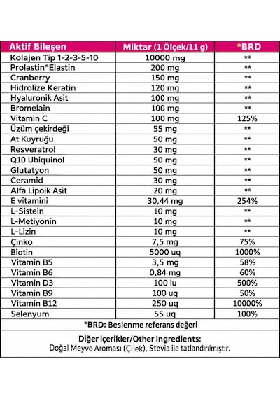 Walker's Vitamins %100 Saf Ve Doğal Ceramide, Elastin, Cranberry, İçeren Çift Hidrolize Kolajen - Collagen