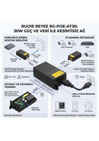 Ruıjıe Reyee Rg-poe-at30