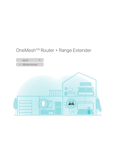 TP-Link RE600X AX1800 Mbps OneMesh Wi-Fi 6 Range Extender Menzil Genişletici