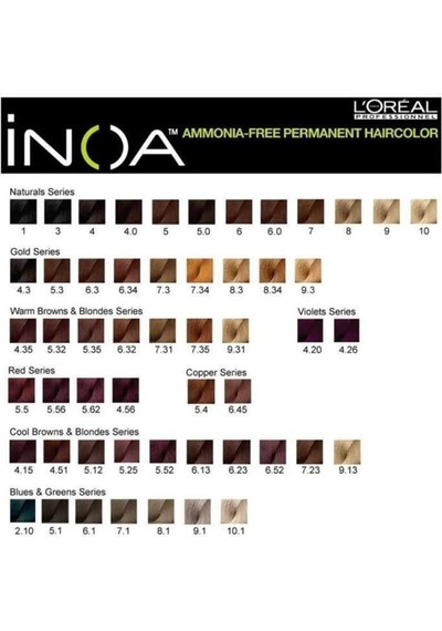 İnoa Saç Boyası 9 Sarı 60 Ml