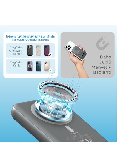 Woyax Magsafe Powerbank 360 Standlı Metal 10.000mah 20w Hızlı Taşınabilir Şarj Cihazı Stand Apple Uyumlu iPhone 11 12 13 14 15 16 Samsung-xiaomi  Siyah