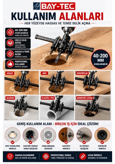 Bay-tec 40-200 Mm Ayarlı Delme Panç Seti Ahşap Mdf Alçıpan Pvc Delik Açma Aparatı