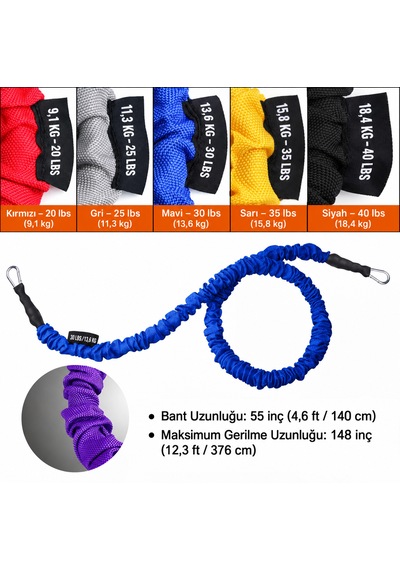 Direnç Lastiği Seti 12 Parça 66 Kg Profesyonel Fitness Egzersiz Lastiği Evde Spor Tüm Vücut Antrenman Seti Çok Renkli