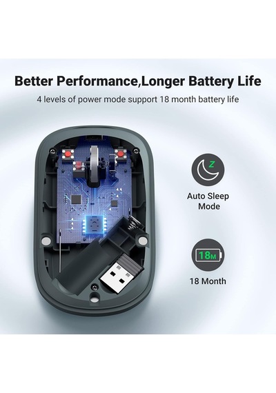 Kablosuz Fare, 2,4 Ghz Usb Bağlantısı, Maks. 4000 Dpi, 18 Ay Pil Ömrü. Pc, Mac, Dizüstü Bilgisayar, Windows 11, 10, 8.1, 7, Macos, Linux Ile Uyumlu Yeşil 97154594