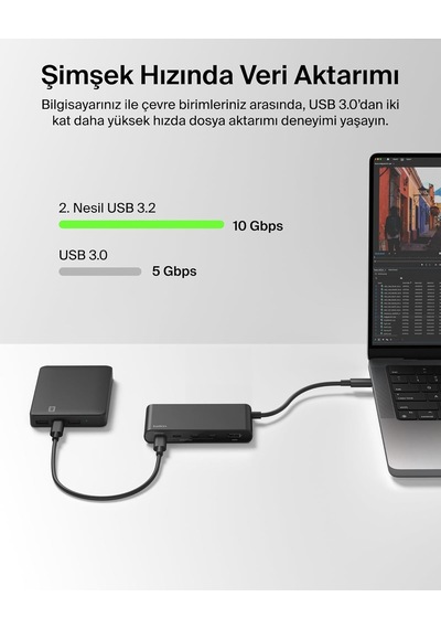 Belkin Usb-c Hub, 5 Portlu Hub, 4k Hdmi Görüntüleme, 60hz, 100w G