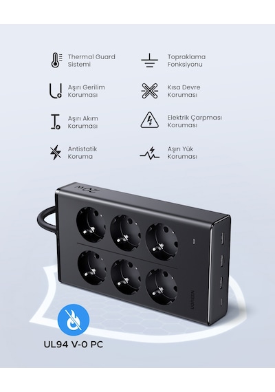 UGREEN 6’lı Grup Priz, 20W USB-C, USB-A Çıkışlı Şarj İstasyonu, 1.5 m Kablolu, 75141