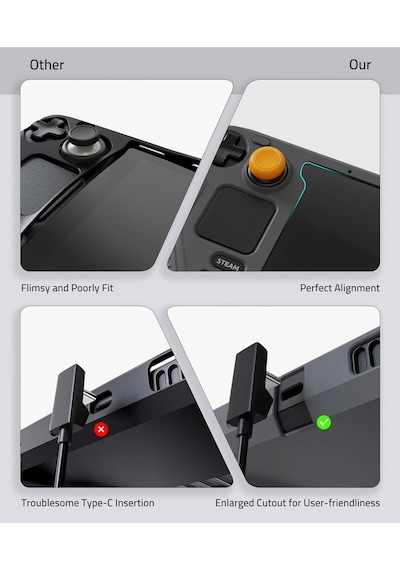 Steam Deck Oled/lcd Uyumlu Silikon Koruyucu Kılıf Gri M53