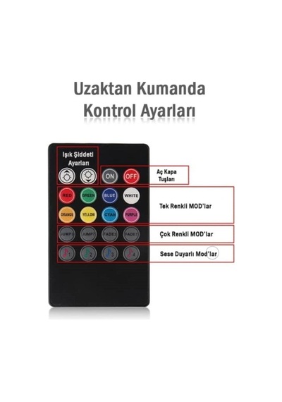 Nkt Group Ayak Altı Led Sese Ve Müziğe Duyarlı Led Rgb Kumandalı Ambiyans