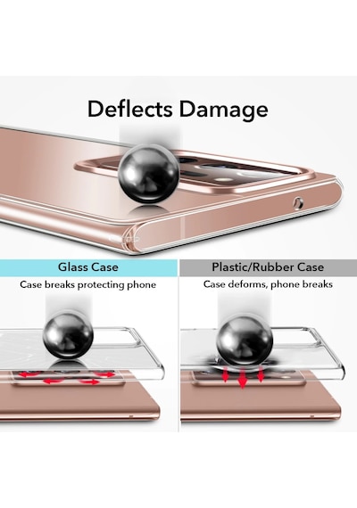Samsung Uyumlu Galaxy Note 20 Ultra Kamera Çıkıntılı Korumalı Şeffaf Esr (532400571)