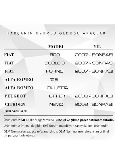 Fiat Doblo 3, Peugeot, Alfa Romeo, Citroen için Silecek Suyu Depo Fiat Doblo 3, Peugeot, Alfa Romeo, Citroen için Silecek Suyu Depo