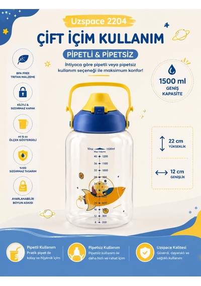Uzspace 2204 Mavi 1500 Ml Çift İçim Ölçek Göstergeli Tritan Çocuk Su Matarası