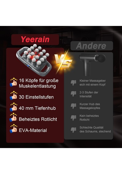 Yeerain 16 Kafalı Masaj Tabancası, 3 Masaj Modu Ve 30 Ayarlanabilir Hız İle, Sırt, Bel, Uyluk İçin Kas Gerginliğini Ve Yorgunluğu Gidermek İçin Kırmızı Işıklı Masaj Yeerain 16 Kafalı Masaj Tabancası, 3 Masaj Modu Ve 30 Ayarlanabilir Hız İle, Sırt, Bel, Uyluk İçin Kas Gerginliğini Ve Yorgunluğu Gidermek İçin Kırmızı Işıklı Masaj