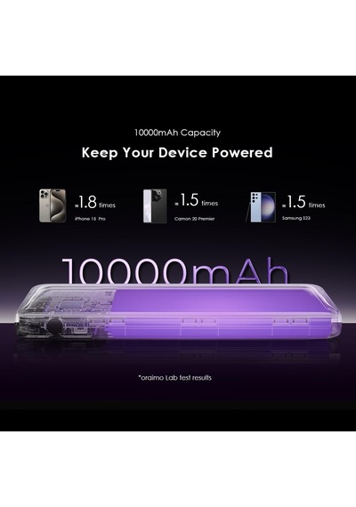 Tr Toast 22.5 Byte 10000mah Harici Pil, Hızlı Şarj 22,5 W Ve Led Ekranlı