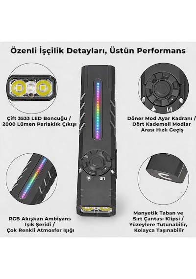 İdragon T61s Çok Fonksiyonlu Mıknatıslı Uv Ve Yeşil Lazerli Edc El Feneri - 2000 Lümen, Rgb Işıklı, Type-c Şarjlı Taktiksel Kamp Feneri Çok Renkli