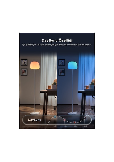 Govee Lantern Köşe Lambası 1.60cm 1000-10000 Kelvin Renk Sıcaklığı R1630c01 RGB