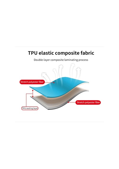 Naturehike Tpu Ultralight Şişme Yastık Turuncu Mavi