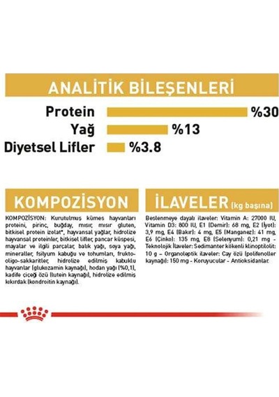 Royal Canin Labrador Retriever Irk Köpek Maması 12 Kg