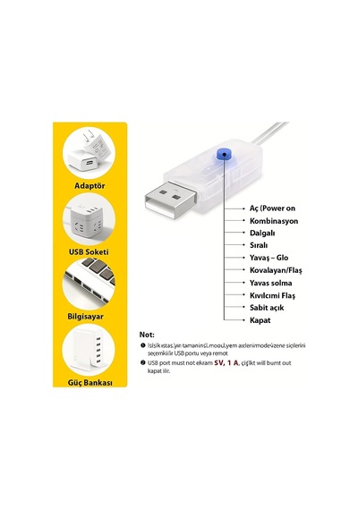 5 Metre Renkli 50led Işıklar Peri Işıkları 8 Mod Rgb Işıkları Usb Çok Renkli Işık Peri Dize Işıkları Tel Diğer