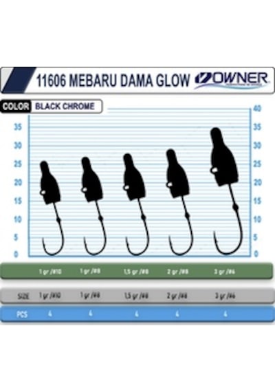 Owner 11606 Jh-83g Mebaru Dama Glow Lrf Jig Head 1.5 Gr 1.5 GR