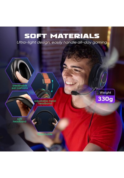 Mikrofonlu Oyun Kulaklığı, Kablolu Kulak Üstü Kulaklık, Pc Ps4 Ps5 İçin Usb Kulaklık, 3 Eq Modlu Rgb Kulaklık, Surround Ses Ve Kulak Yastığı